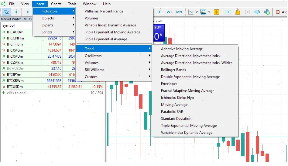MT5 desktop indicators