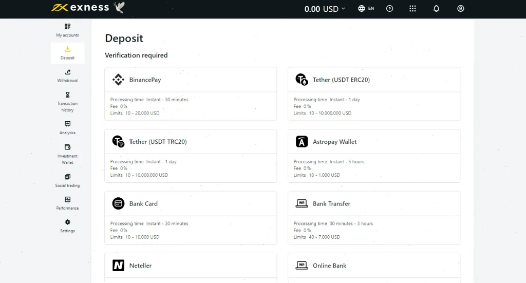 deposit methods  exness