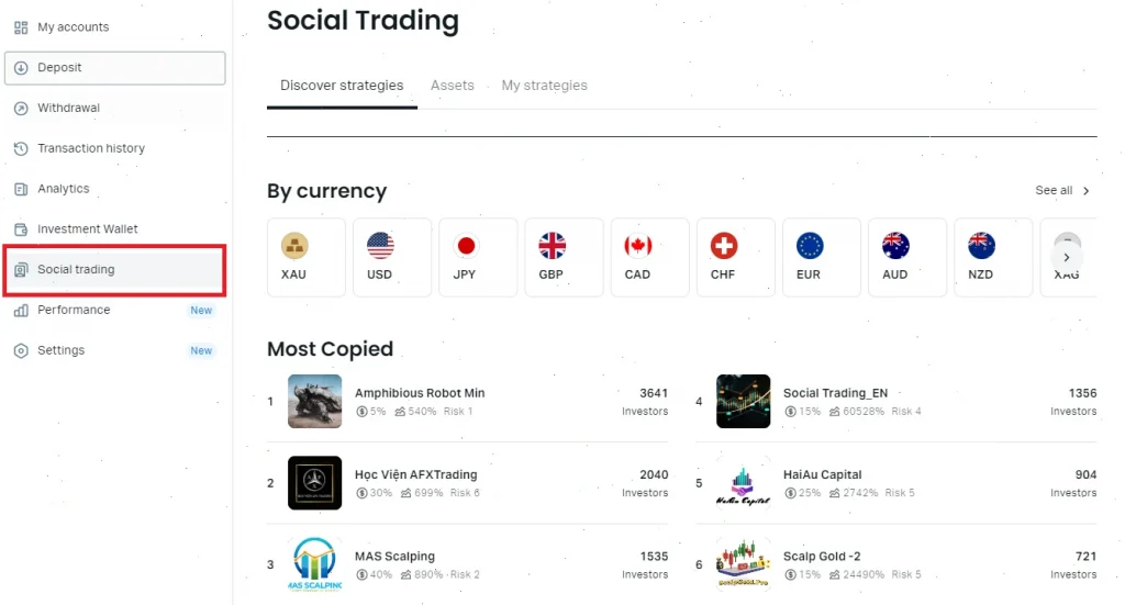 exness social trading