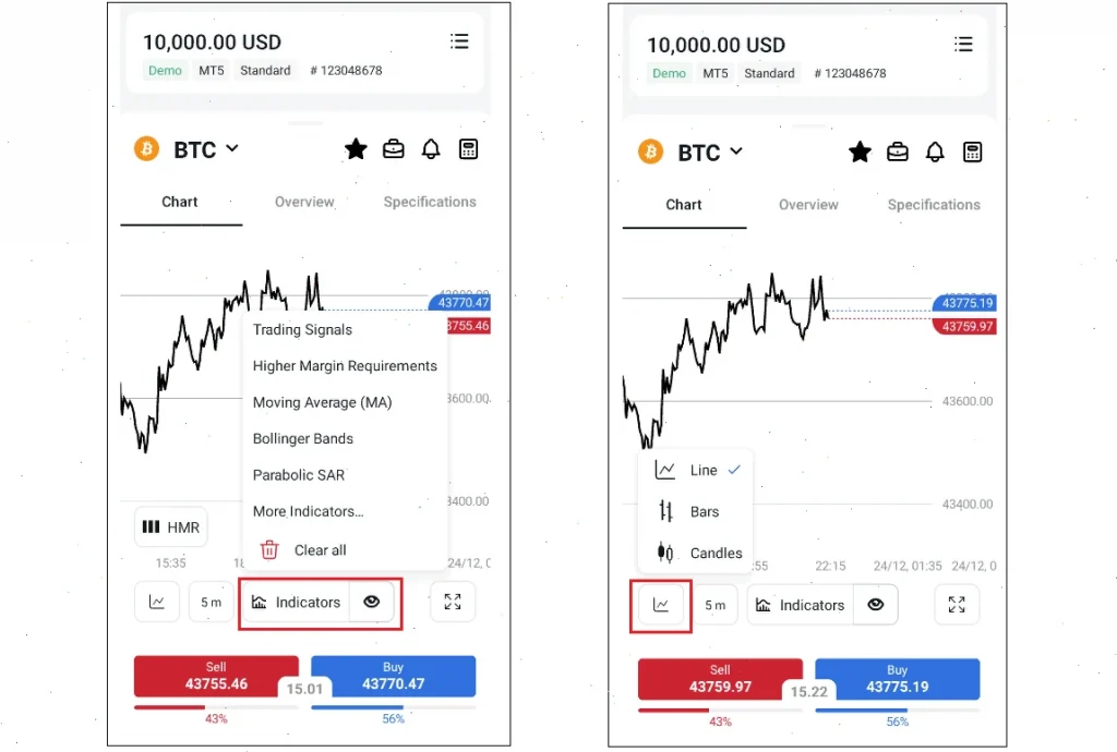 indicators charts mobile exness